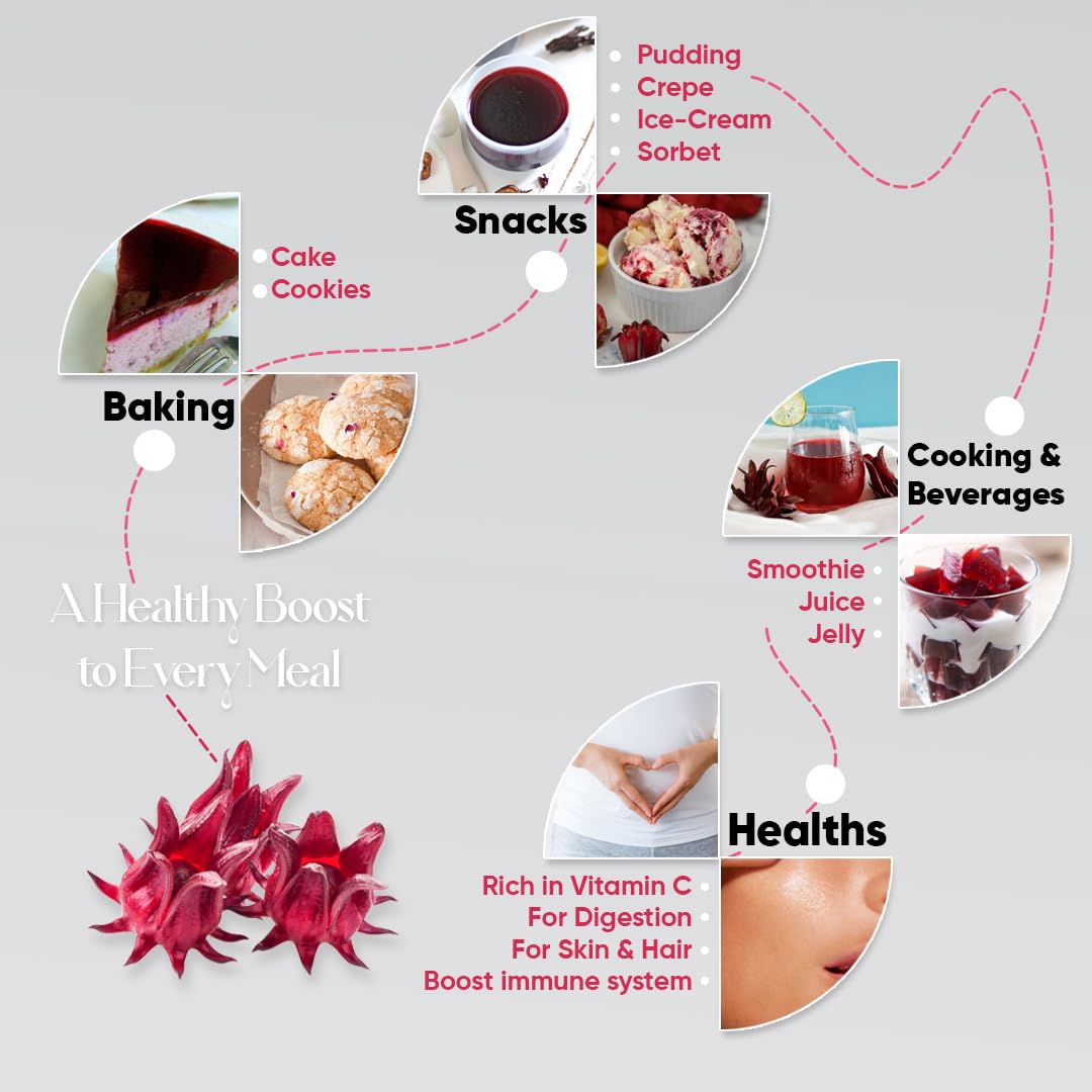 Bionutricia Roselle Hibiscus Extract Powder 7oz, High Antioxidant, Natural & Concentrate, Perfect for Tea & Beverage, Non-GMO, No Artificial Additives