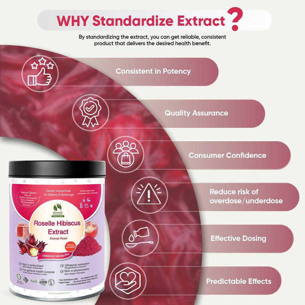 Bionutricia Roselle Hibiscus Extract Powder 7oz, High Antioxidant, Natural & Concentrate, Perfect for Tea & Beverage, Non-GMO, No Artificial Additives